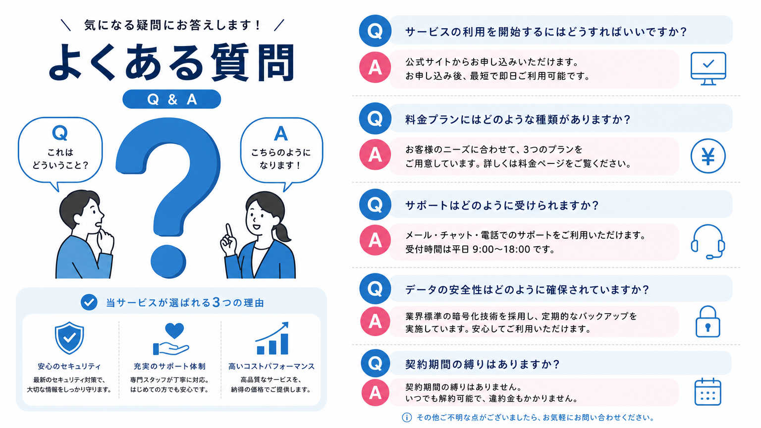 オフィス騒音の原因についてよくある質問