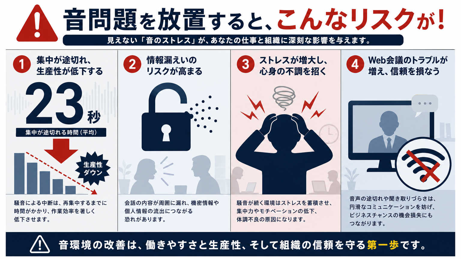 集中を妨げる音を放置するリスク