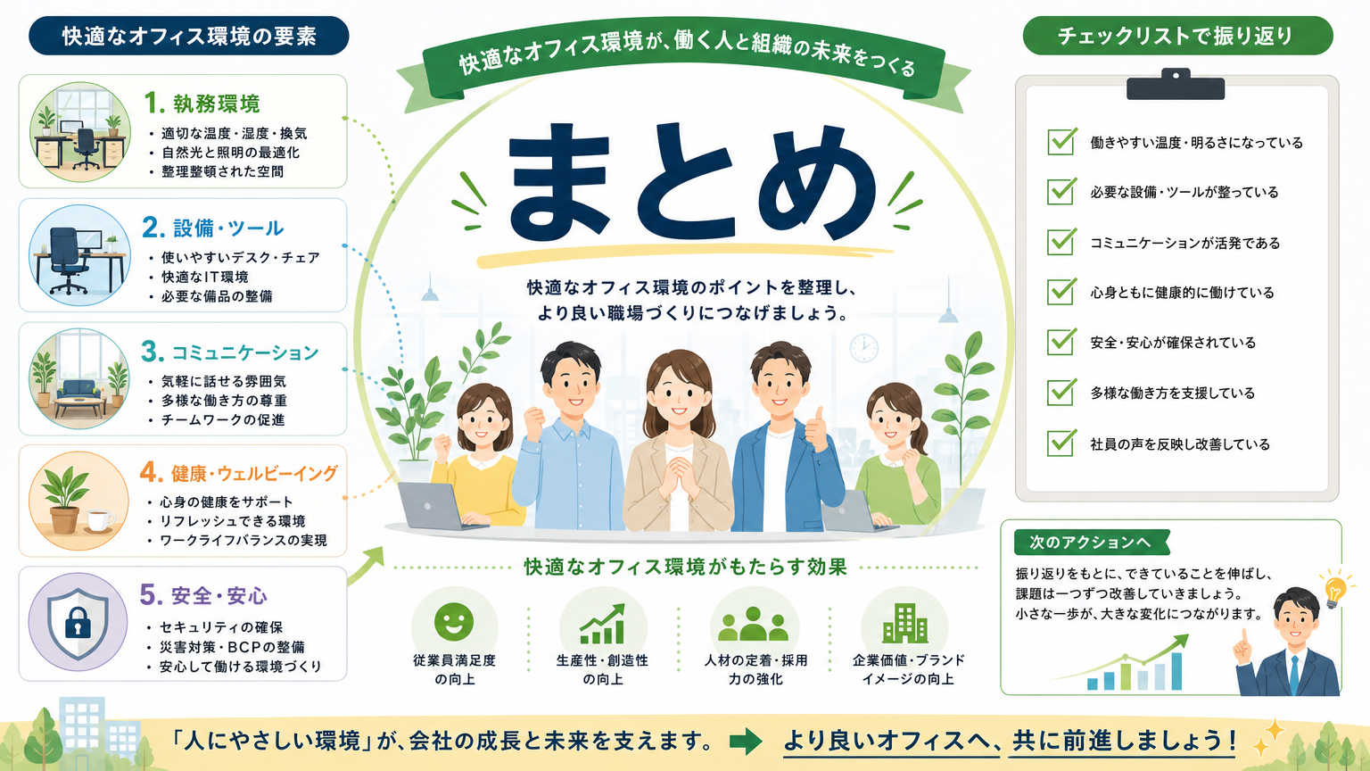 まとめ
